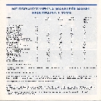 <div class='small'>1992 19 10</div>